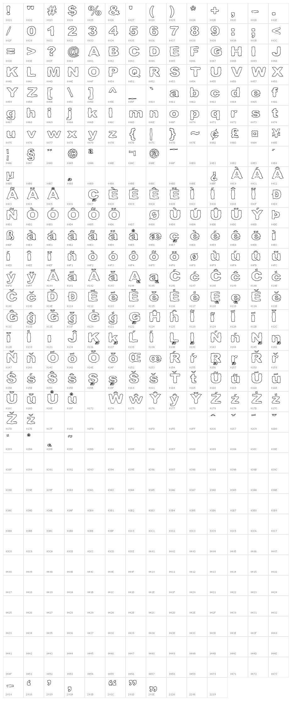 Roughhewn Outline Character Map