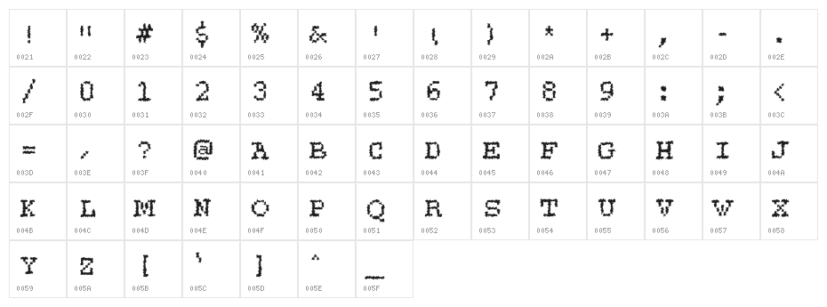 Roughie-Light Character Map