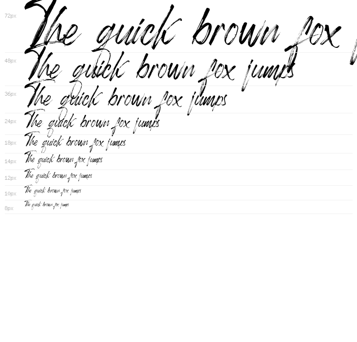 Roughmarker Waterfall