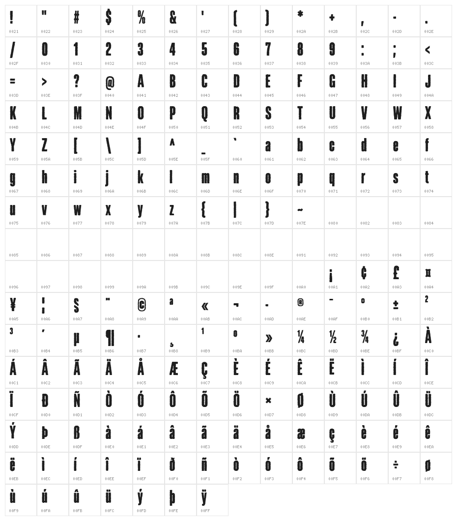 Roughnut Character Map