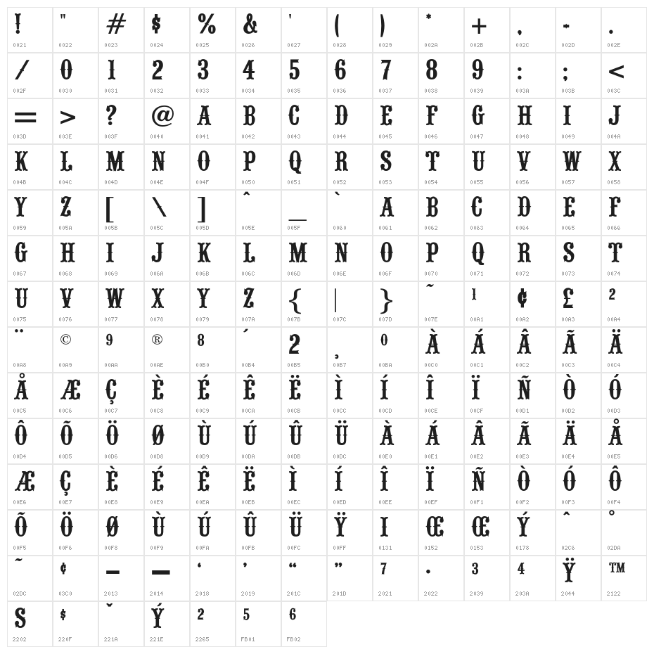 RouletteCapsOpti Character Map