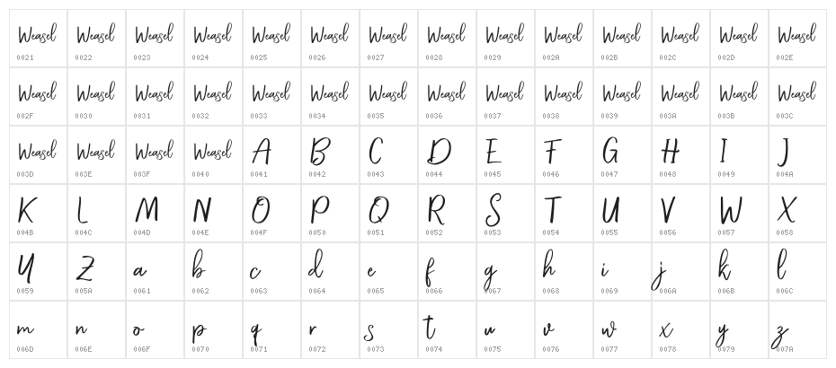 RoulletesDemoFont Character Map