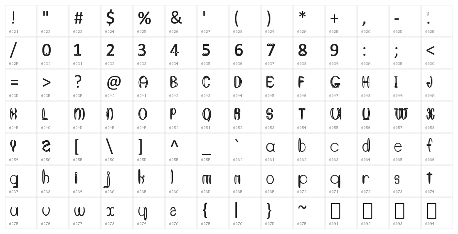 Round About Bold Character Map