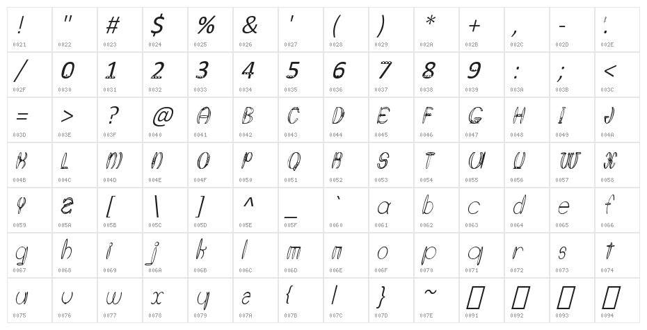 Round About Italics Character Map