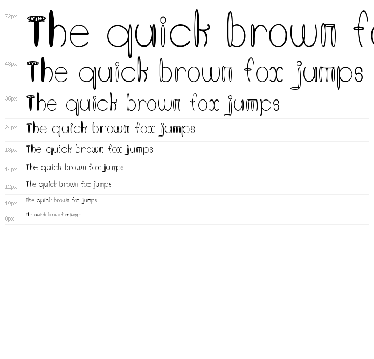 Round About Ratherish Waterfall