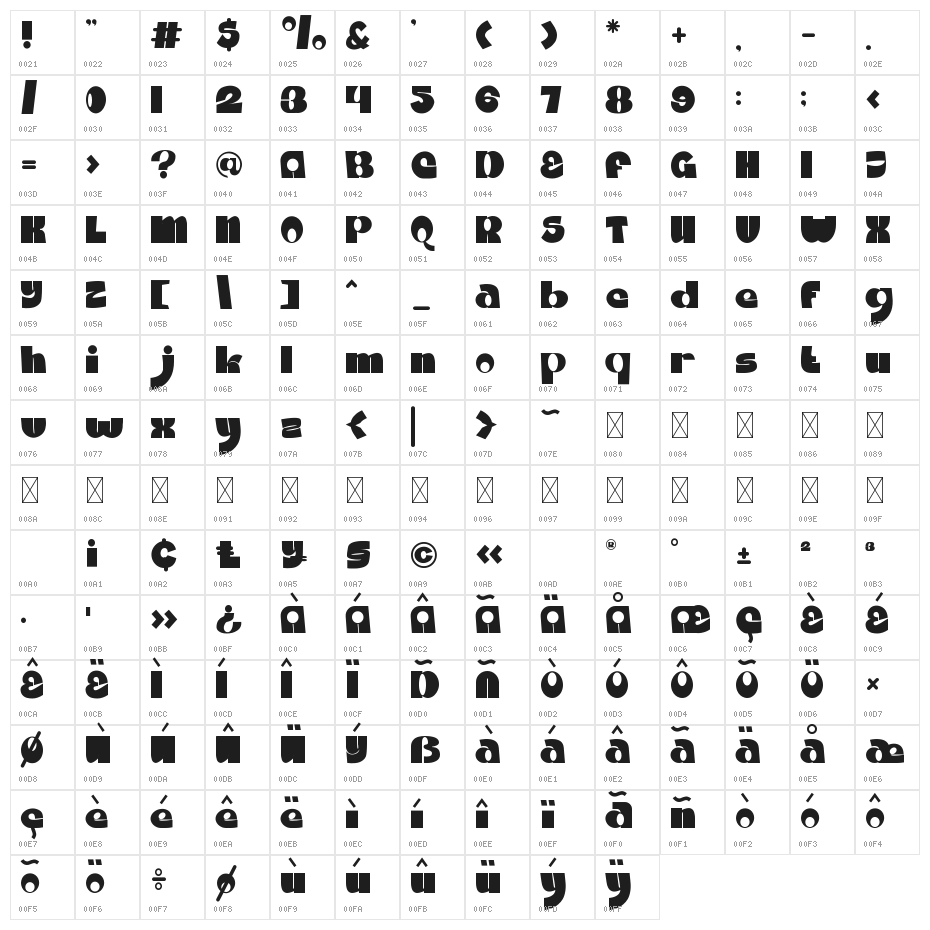 Round Block Character Map