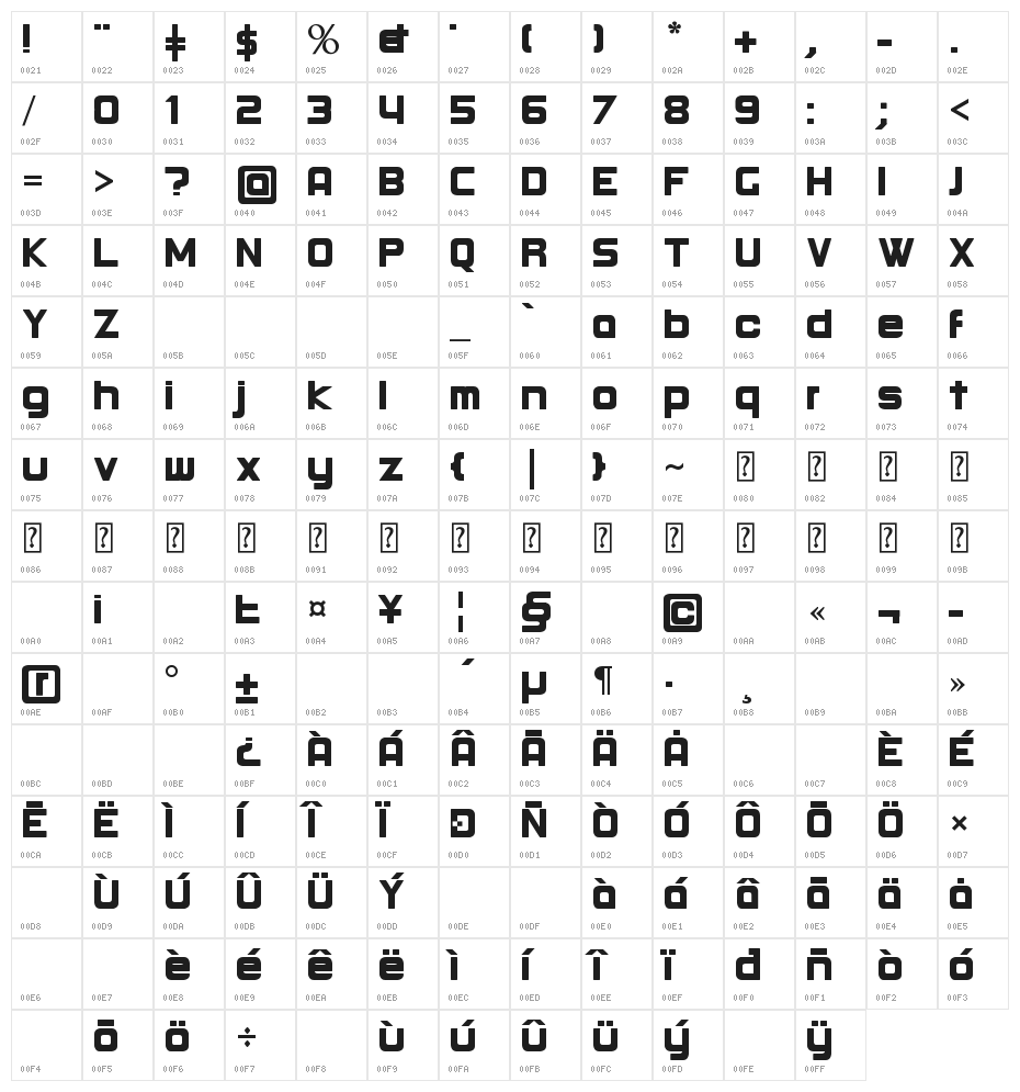 Round Bold Character Map
