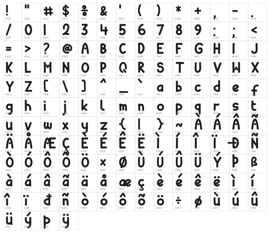 Round Chips Character Map