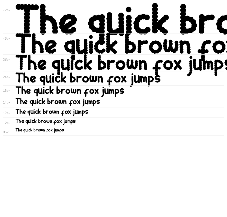 Round Chips Waterfall