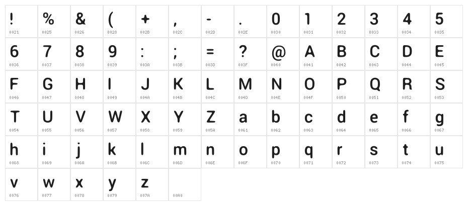 Round Corner Font Regular Character Map