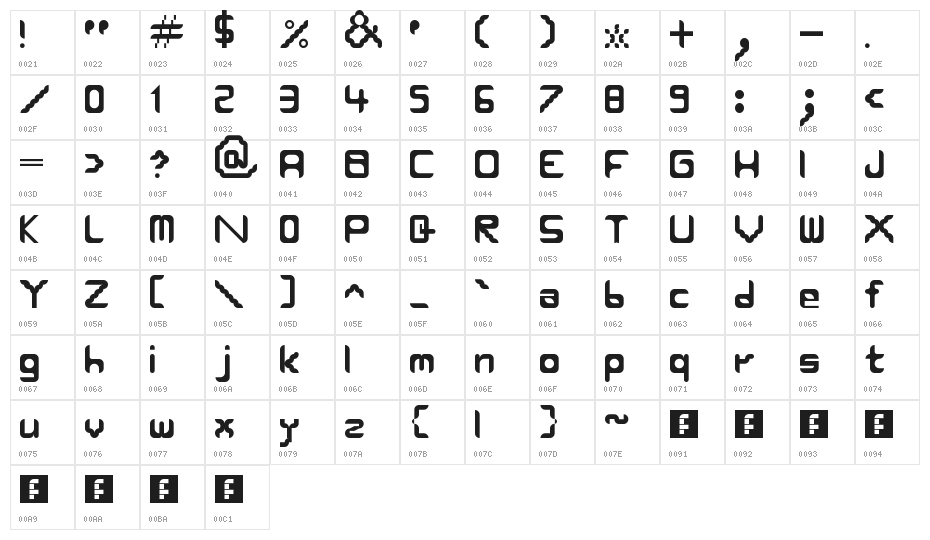 Round Edges Regular Character Map