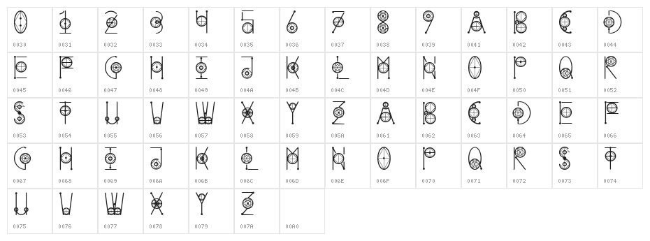 Round Geometric Character Map