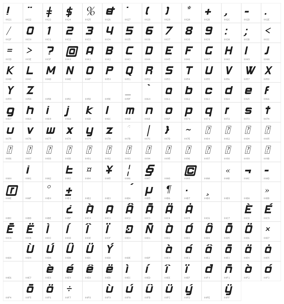 Round Italic Character Map