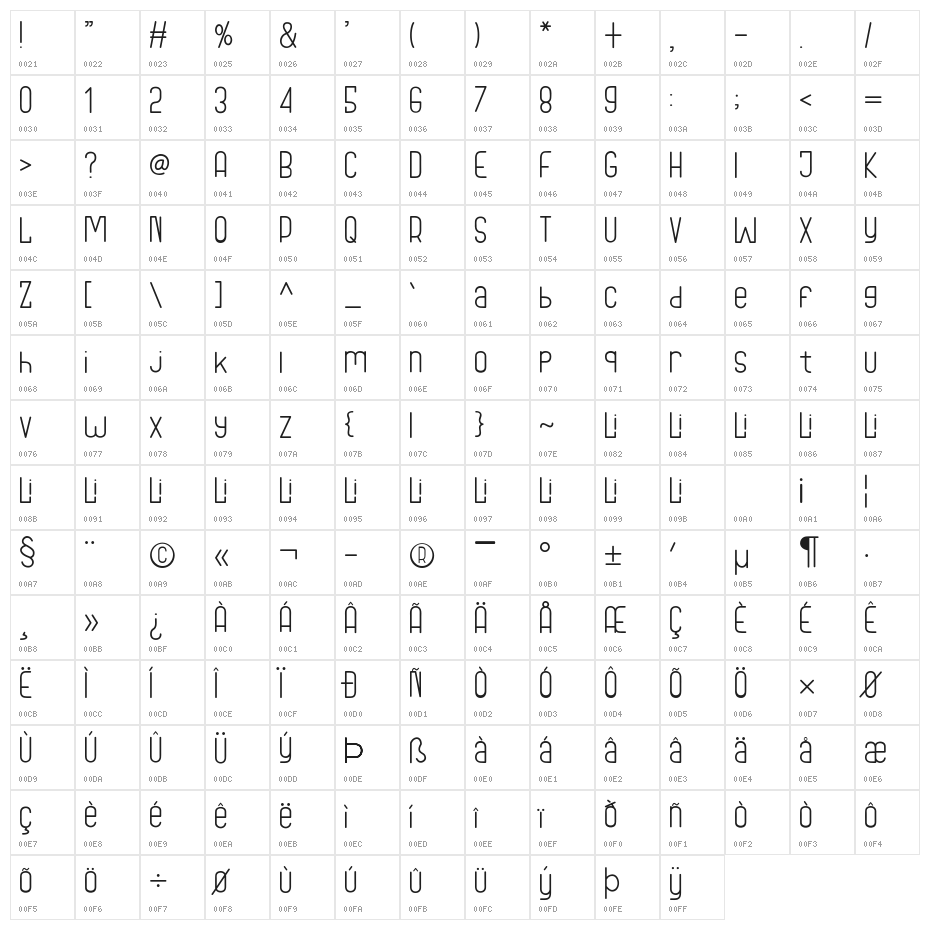 Round Light Character Map