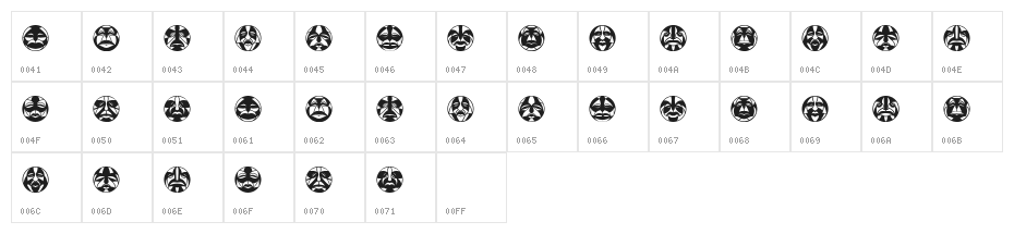 Round Masks Regular Character Map