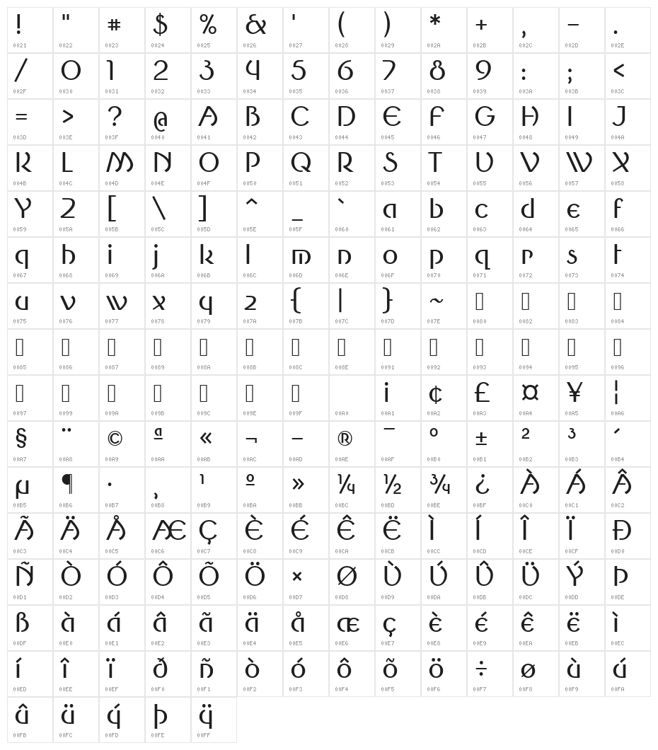 Round Style Middle Character Map