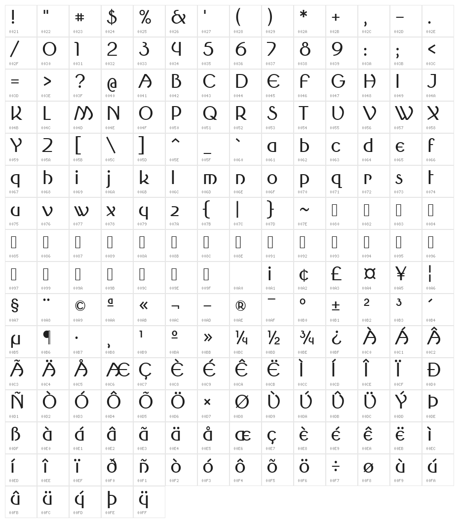 Round Style Simple Character Map