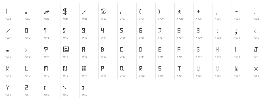 Round Tech Regular Character Map