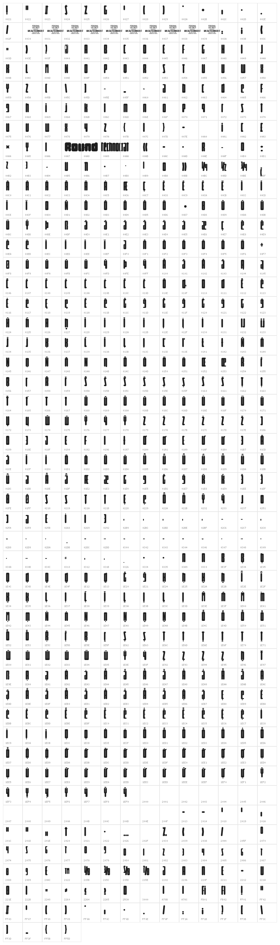 Round Technocrat PERSONAL Light Character Map