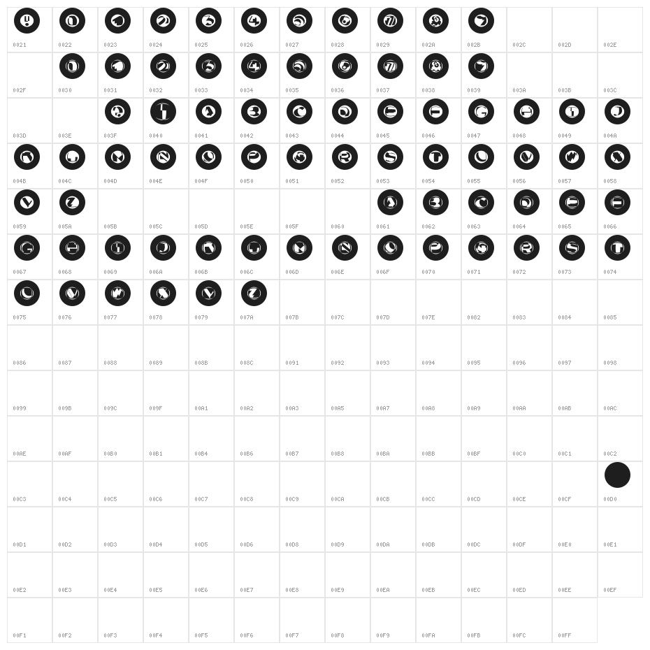 RoundAbout Character Map