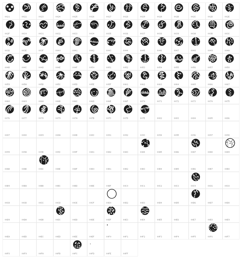 RoundFacesTwo Character Map