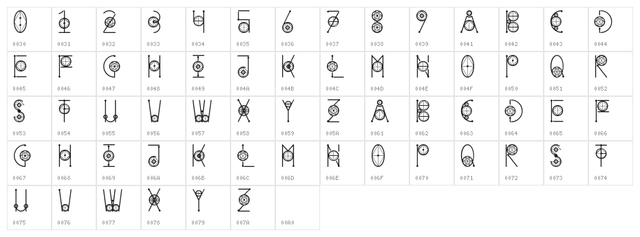 RoundGeometricRegular Character Map