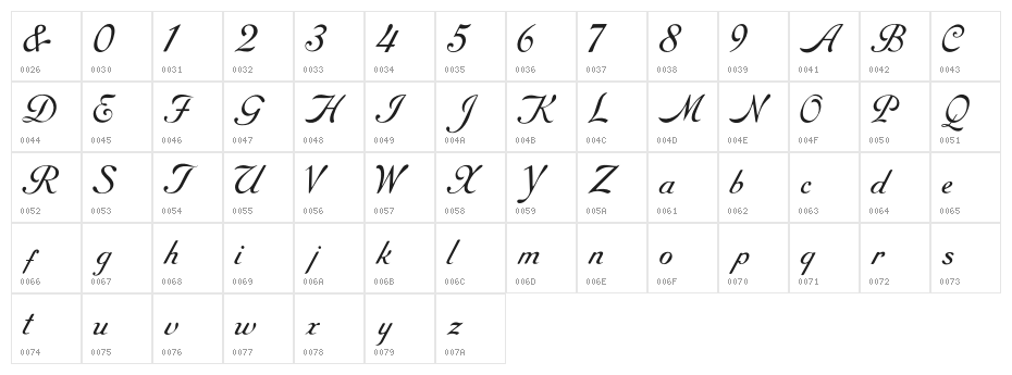 RoundHandFree Character Map
