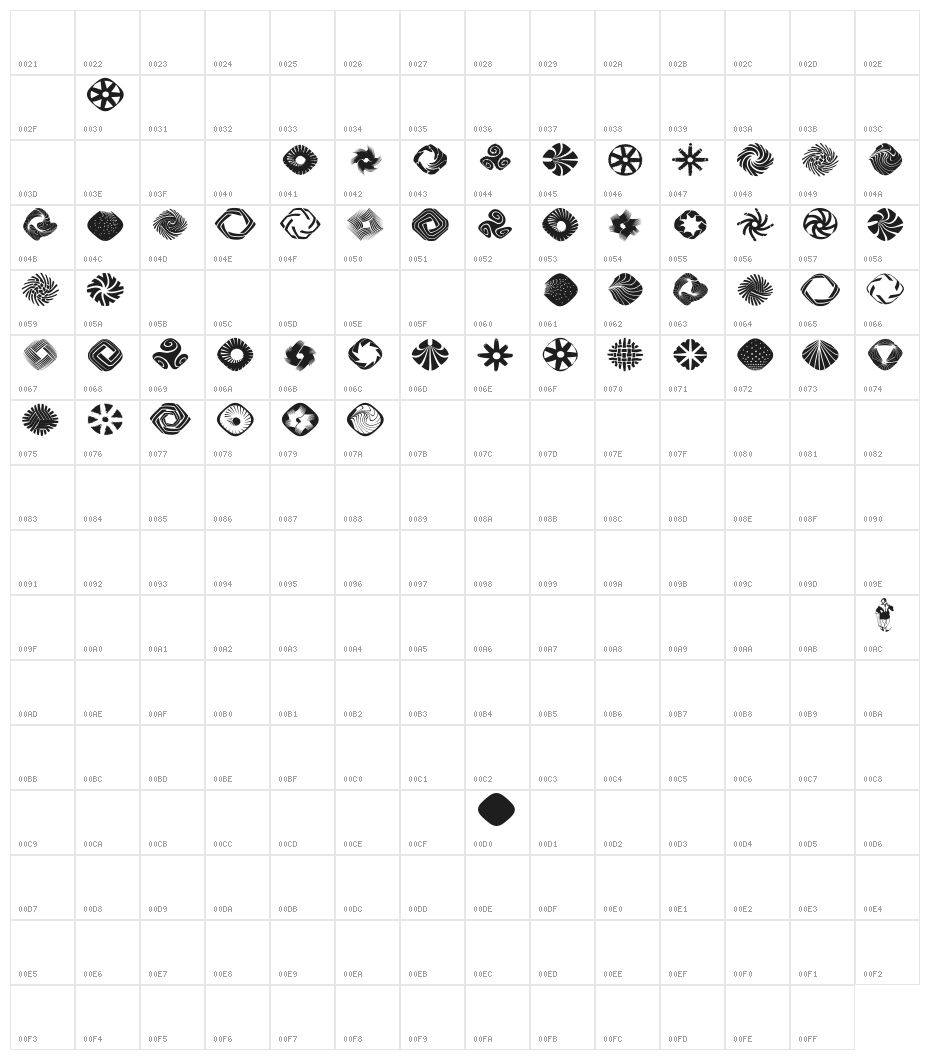 RoundMarksTwo Character Map