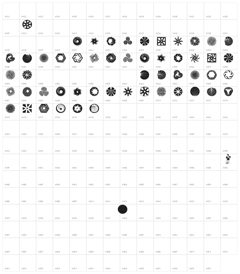 RoundMarks Character Map