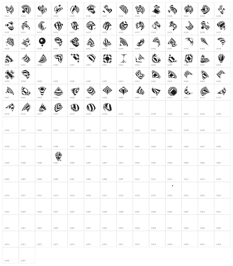 RoundOpArt Character Map