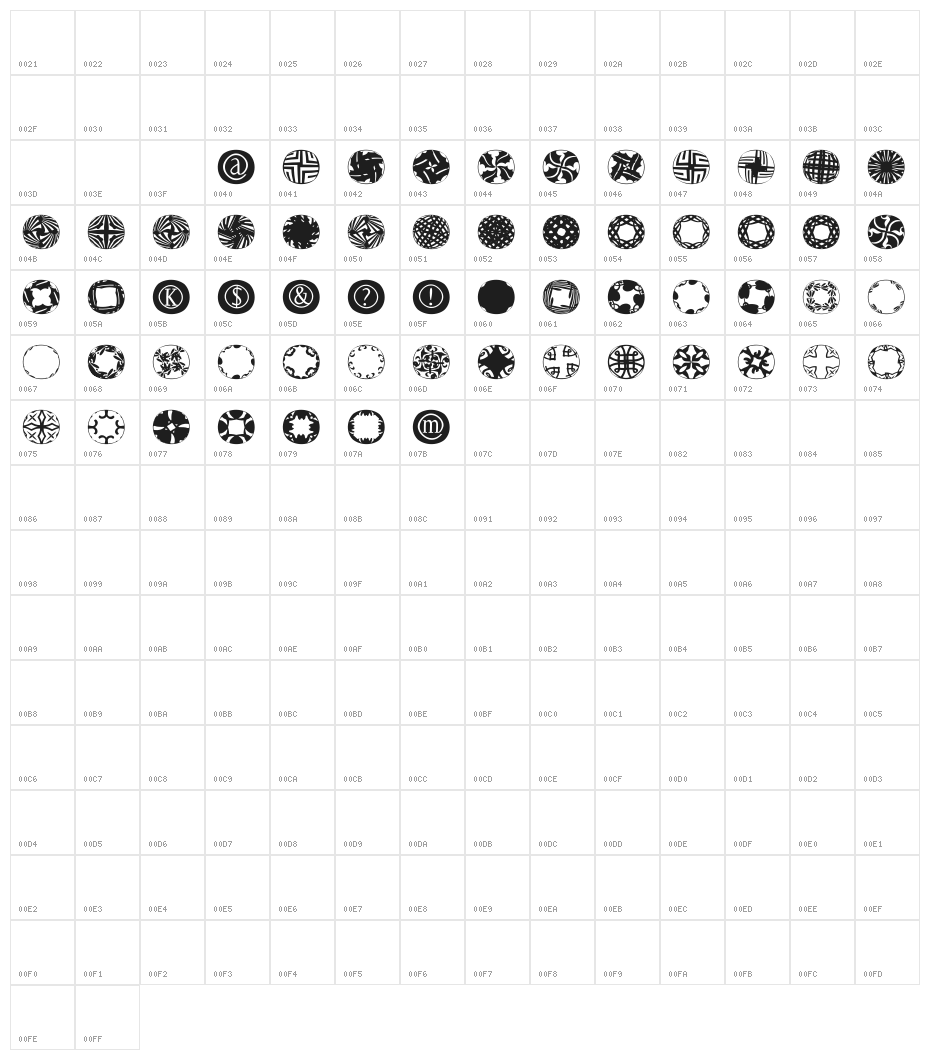RoundPieces-06 Character Map