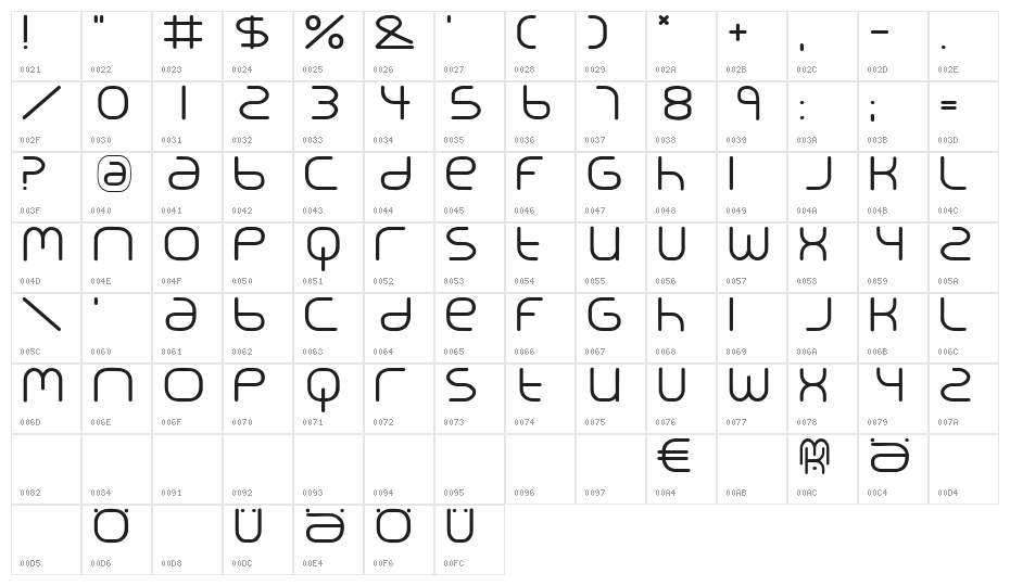 RoundSans Character Map