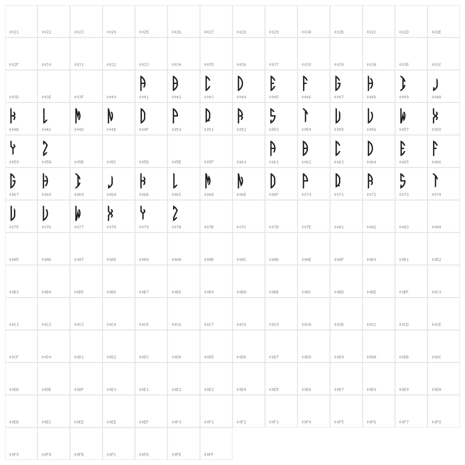 Round_Monogram_Right Character Map