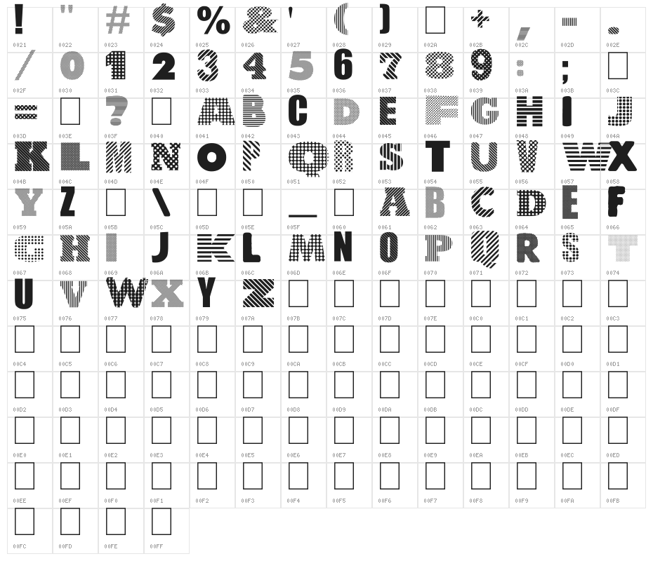 Roundabout Character Map