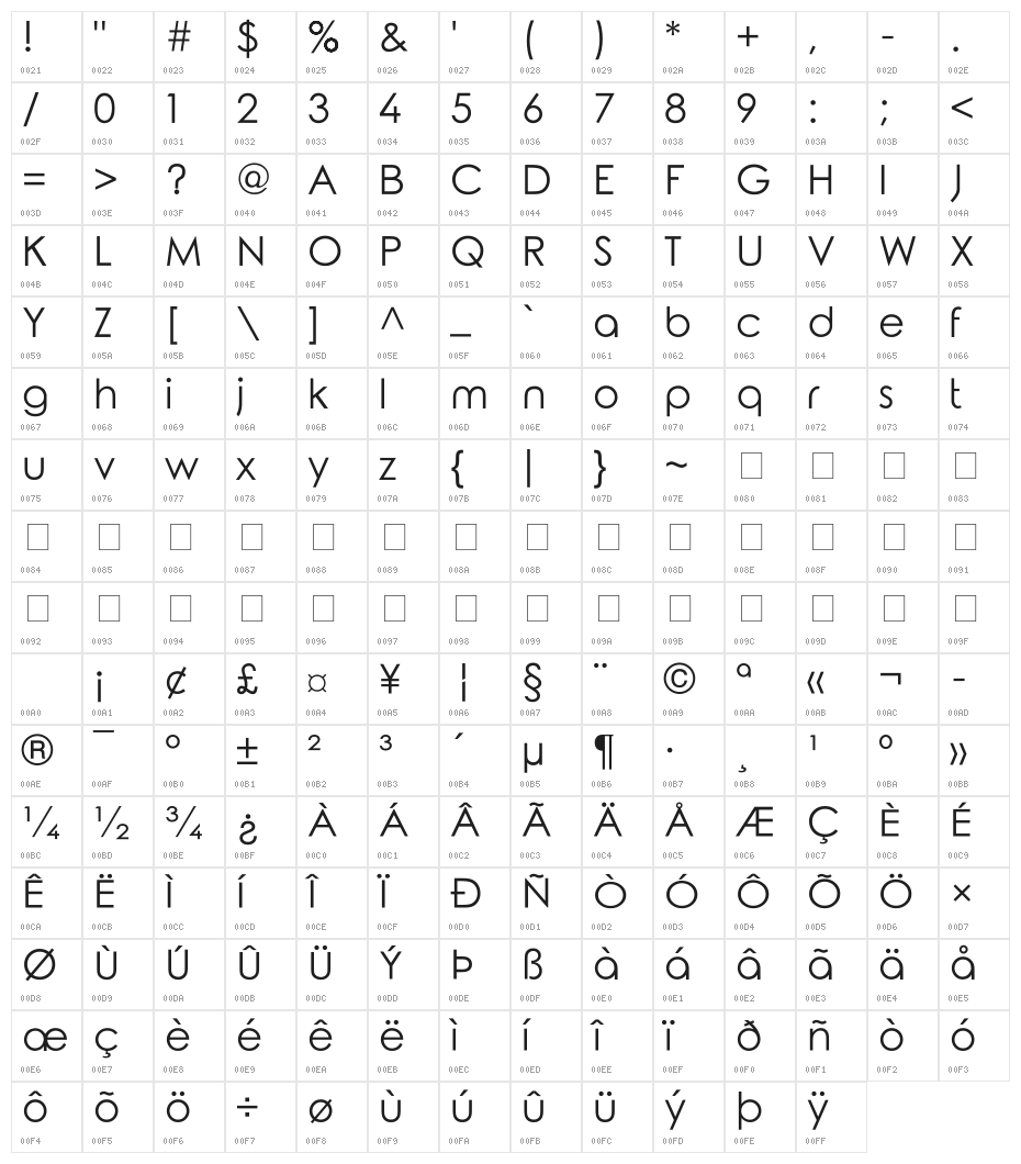 Rounded Elegance Character Map