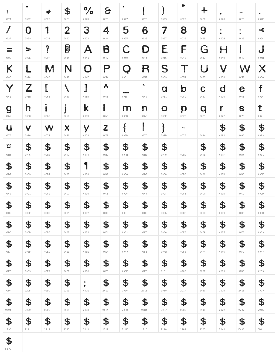 Rounded Eroded Character Map