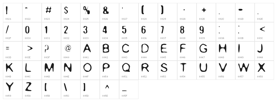 Rounded Genius Character Map