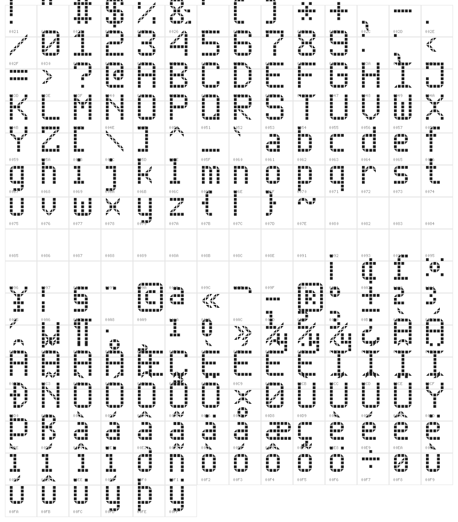 Rounded LED Board-7 Character Map