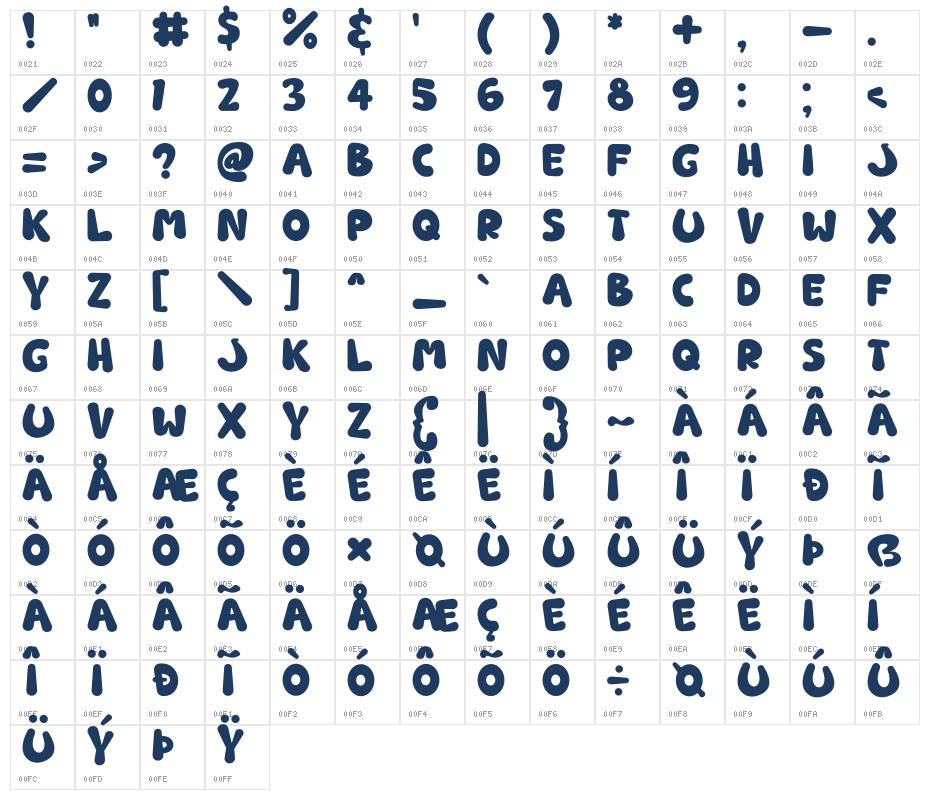 Rounded Robin Solid Character Map