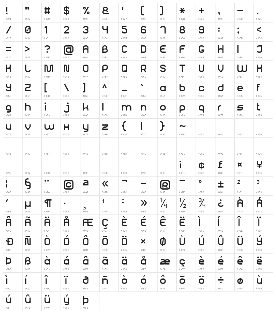 Rounded Sans Serif 7 Character Map