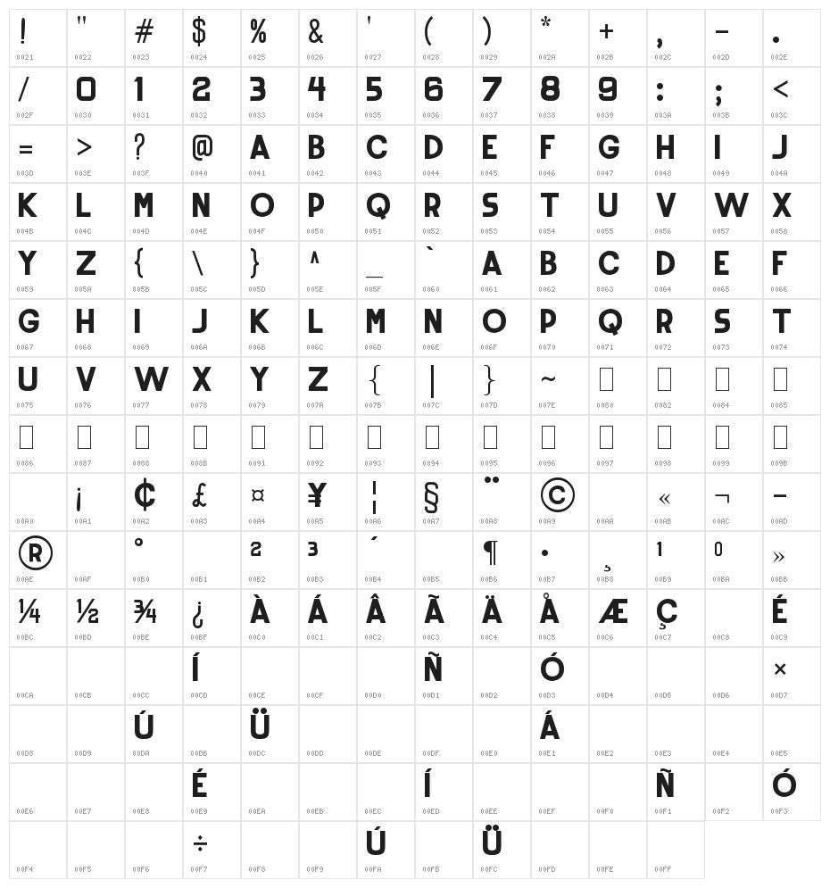 Rounded Sans Character Map