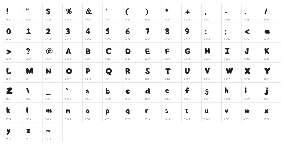 Rounded Semibold Medium Character Map
