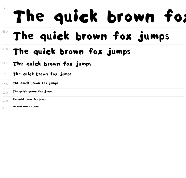 Rounded Semibold Medium Waterfall