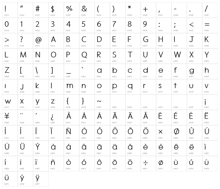 Rounded Vale Character Map
