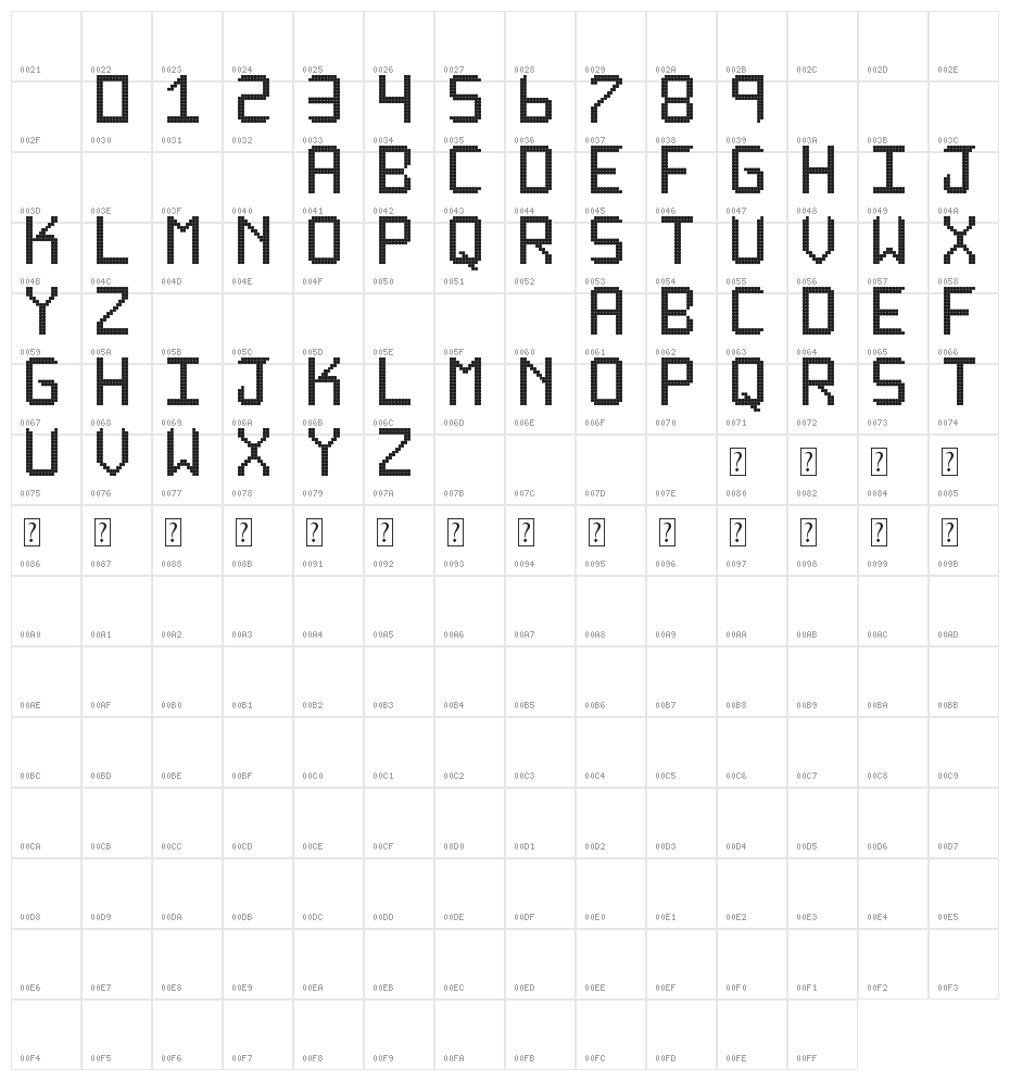 Rounded display St Character Map