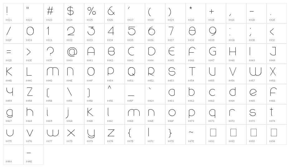 Rounded, two. Character Map