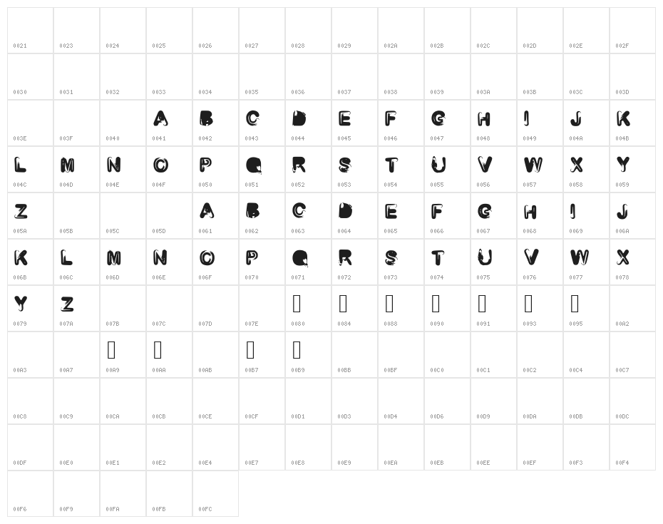 RoundedBrush Character Map