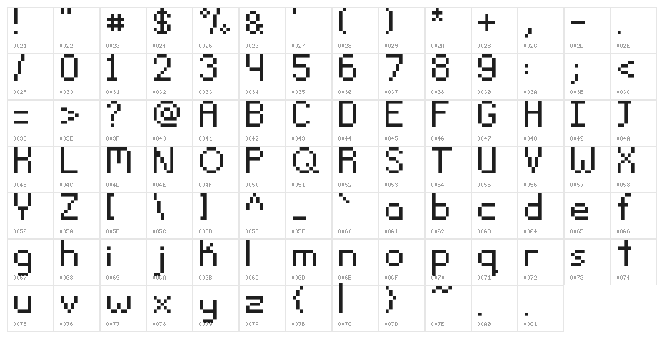 RoundedPixel Regular Character Map