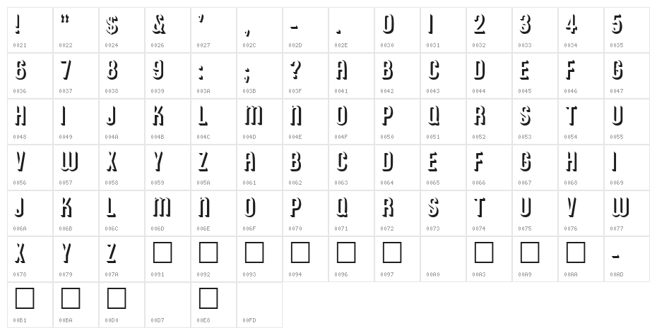 RoundedRelief Regular Character Map