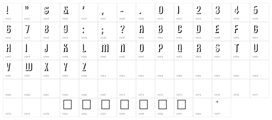 RoundedRelief Character Map